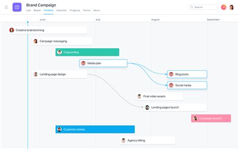 Asana Business Plan 2025 Free Download 64 Bit
